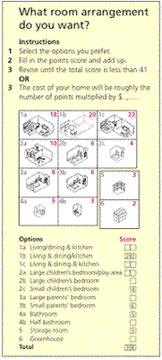 room layout options