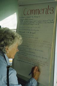 Flip chart